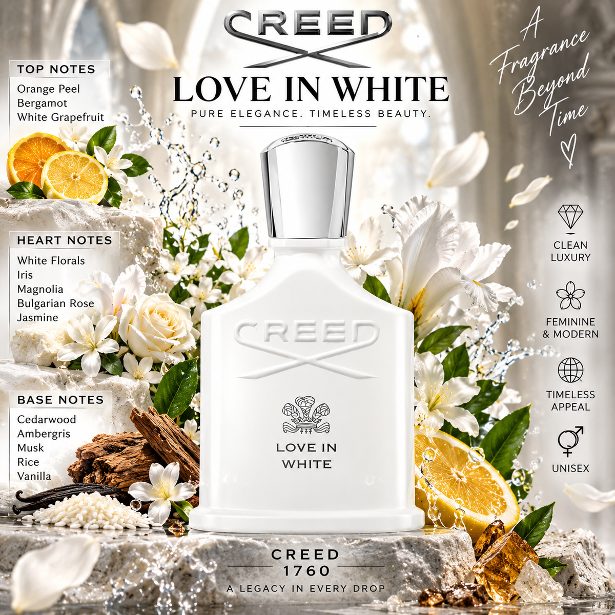 Creed  Ladies Love In White EDP Spray 2.5 oz Fragrances
