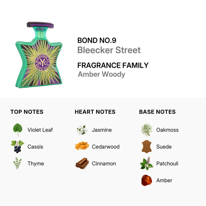 Bond No.9 Bleecker Street by EDP Spray 3.4 oz