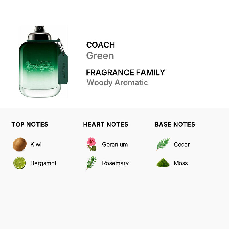 Coach Men's Green EDT 3.4 oz Fragrances