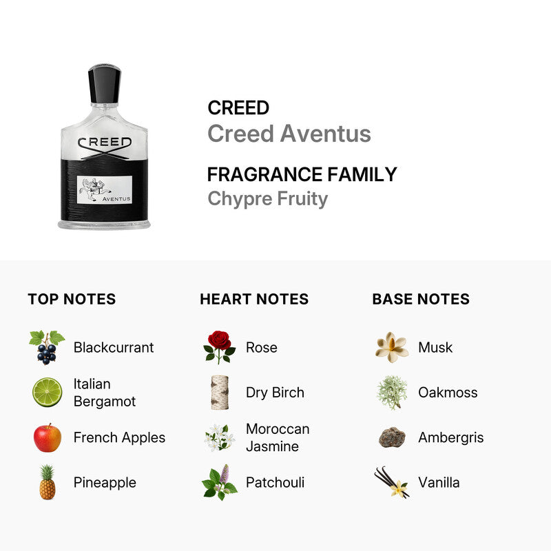 Creed  Aventus / EDP Spray 3.3 oz (100 ml) {m}