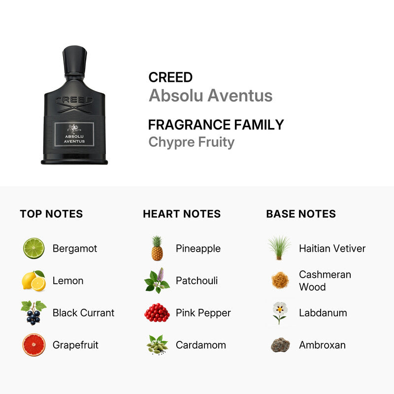 Creed  Men's Absolu Aventus EDP Spray 3.4 oz Fragrances