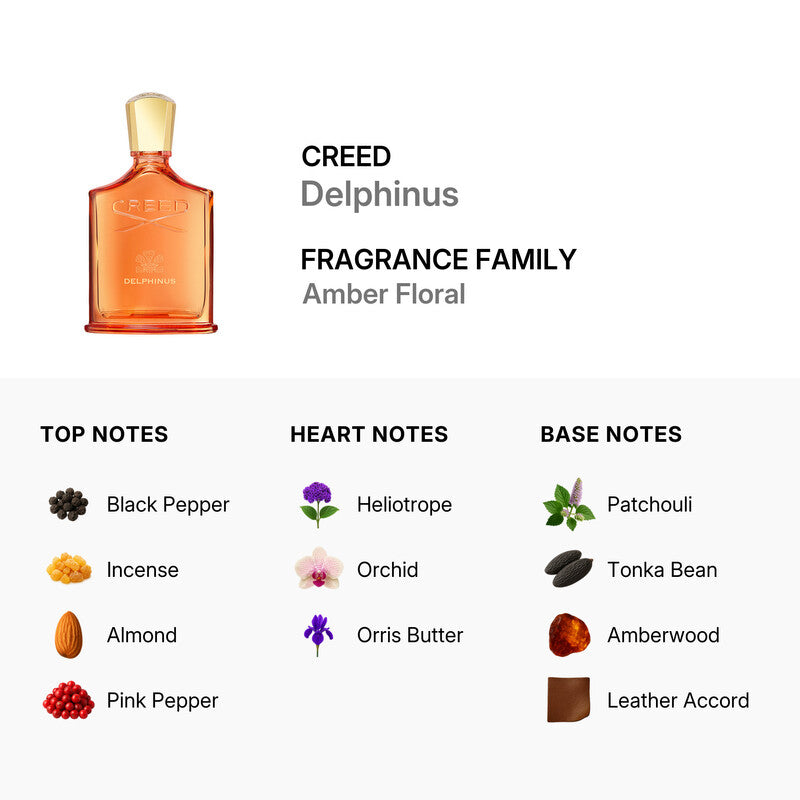 Creed  Unisex Delphinus EDP Spray 3.3 oz Fragrances