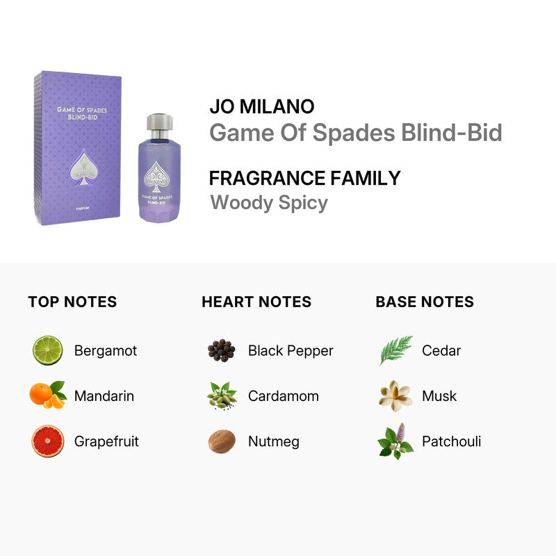 Jo Milano Unisex Game Of Spades Blind-Bid EDP Spray 3.4 oz Fragrances