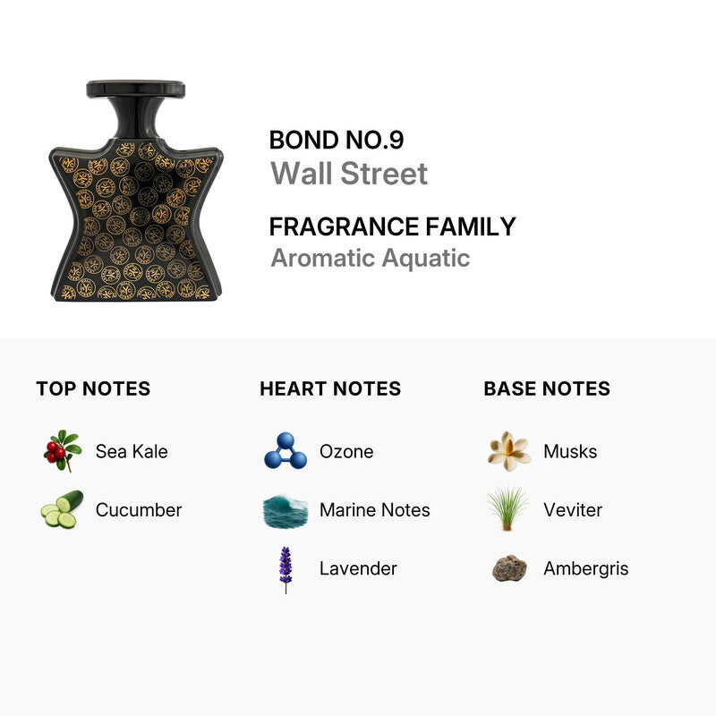 Bond No.9 Wall Street / EDP Spray 100 ML / 3.3 oz (m)