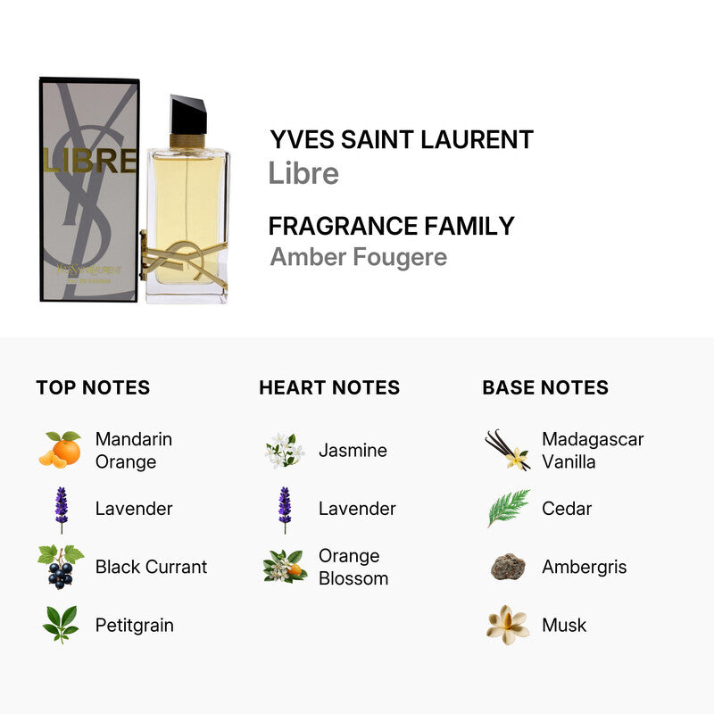 Yves Saint Laurent  Ladies Libre EDP Spray 3.0 oz Fragrances